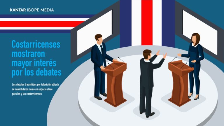 Kantar Ibope Media: costarricenses mostraron mayor interés por los debates