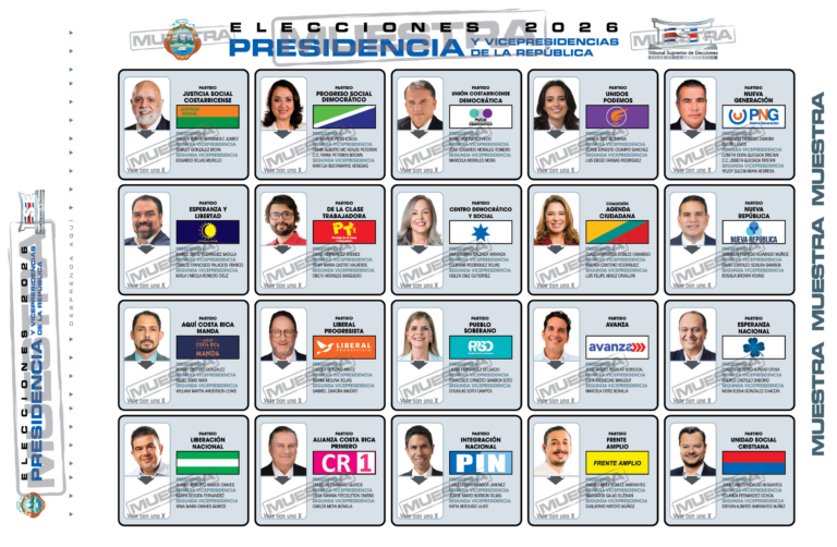 Elegir presidente: un deber más allá de la simpatía