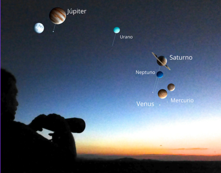 Febrero traerá eventos astronómicos y celebraciones culturales de alcance global