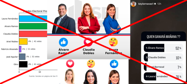 Publicar encuestas o sondeos este domingo, incluso en redes sociales, tiene una multa de hasta 23 millones
