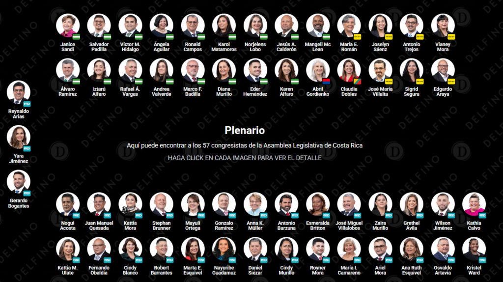 El chavismo contará con 31 votos en la próxima conformación de la Asamblea, por lo que quedará en sus manos la eventual aprobación de la reforma. Hasta el momento la posición del oficialismo ha sido en contra del proyecto.