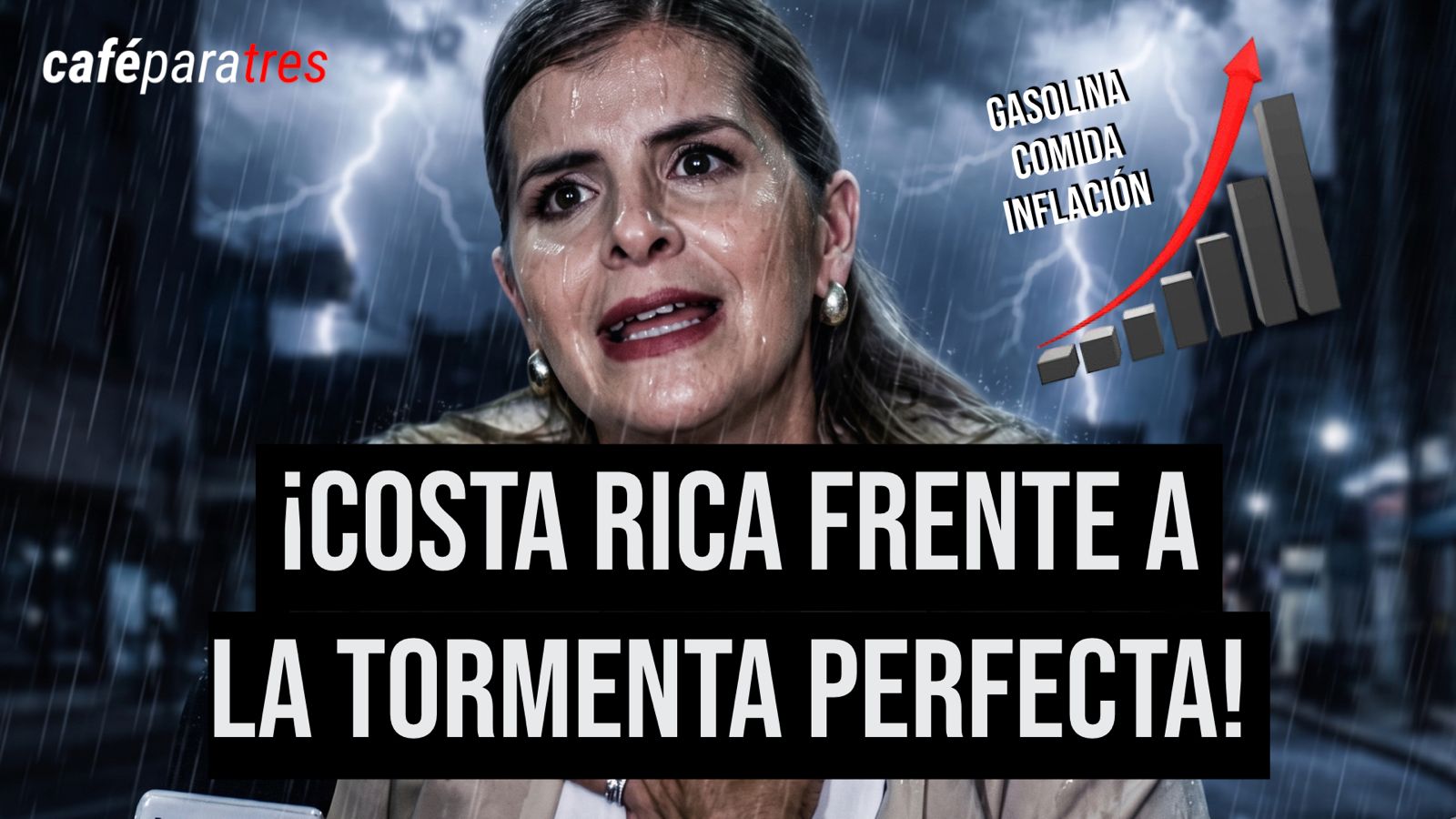 Costa Rica frente a la tormenta perfecta